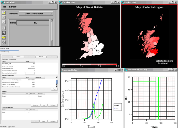 Screen shot of the visualization and steering interface.